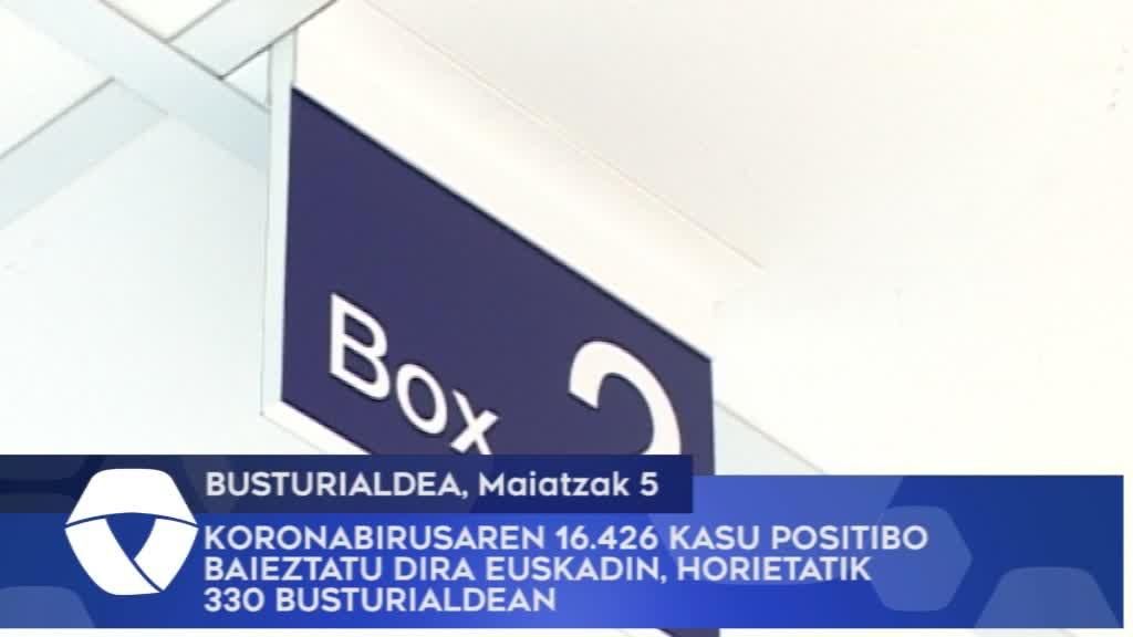 Koronabirusaren 16.426 kasu positibo baieztatu dira Euskadin, horietatik 330 Busturialdean