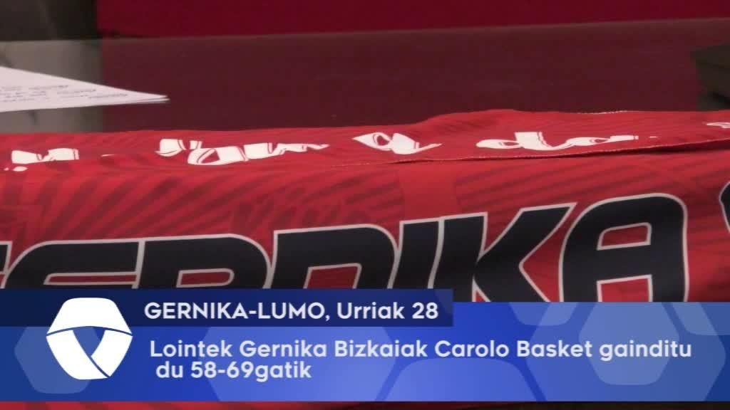 Lointek Gernikak Carolo taldea gainditu du, Eurocup-en