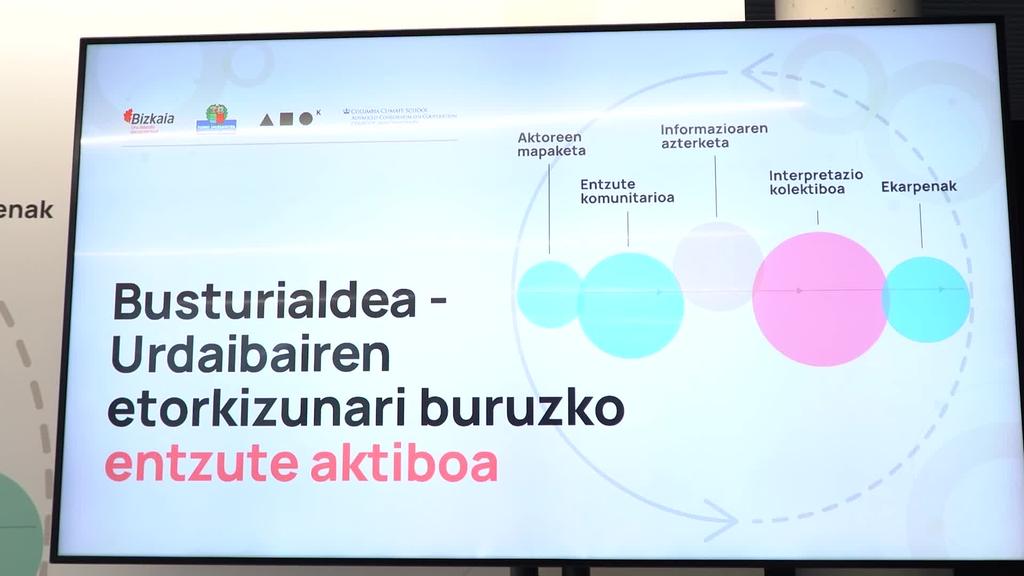 Busturialdea-Urdaibaiko entzute-prozesuari buruzko txostenaren balorazioa egin dabe