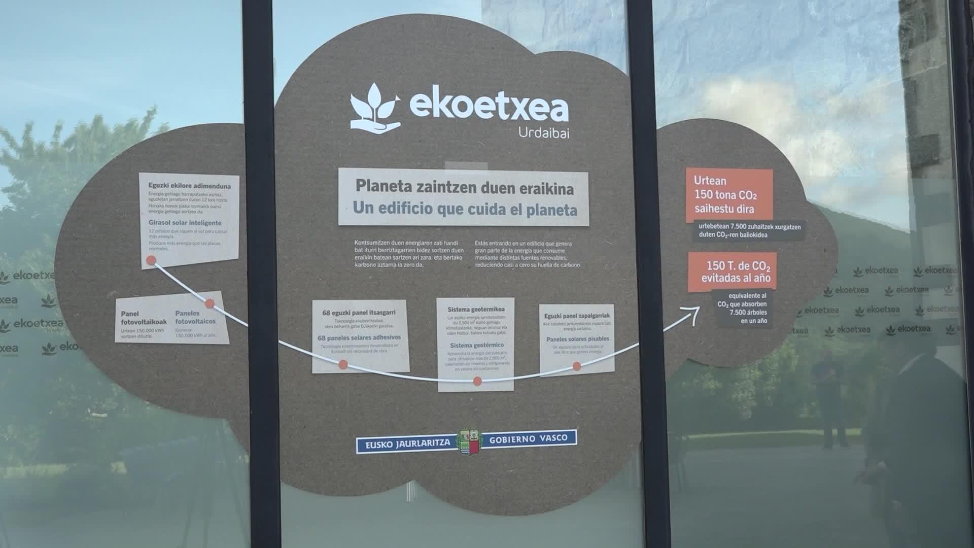 Asteklima ekimenaren baitan eskaintza zabala dago Busturialdean