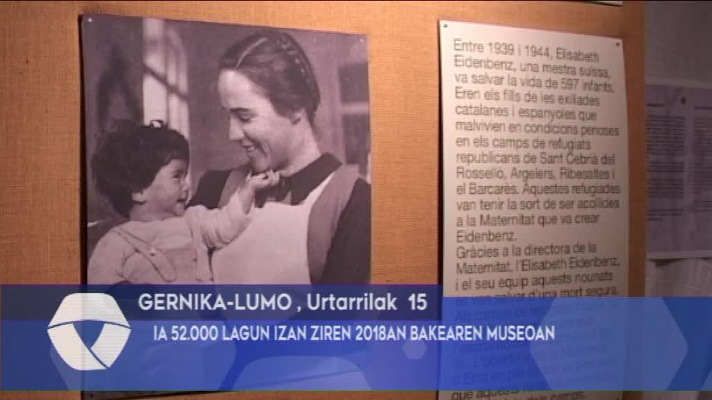 Ia 52000i lagun izan dira Bakearen Musoea bisitatzen 2018an