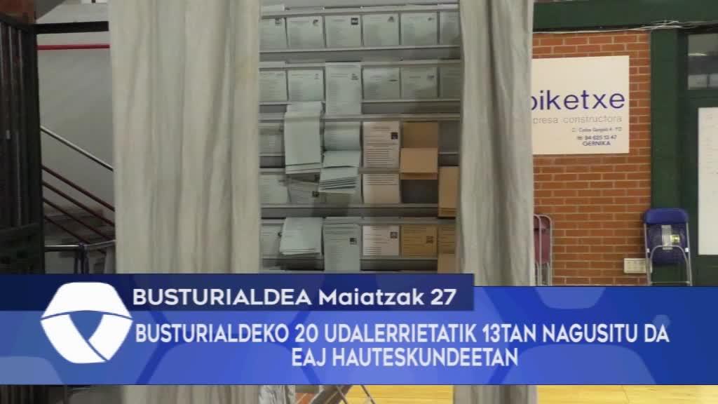 BUSTURIALDEKO 20 UDALERRIETATIK 13TAN NAGUSITU DA EAJ HAUTESKUNDEETAN