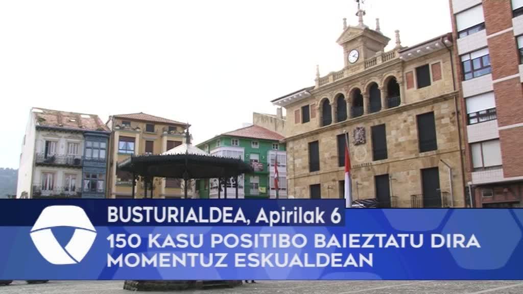 150 kasu positibo baieztatu dira momentuz eskualdean (Apirilak 6)