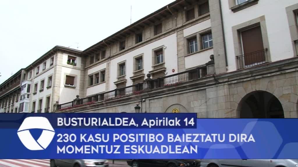230 kasu positibo baieztatu dira momentuz eskualdean (Apirilak 14)