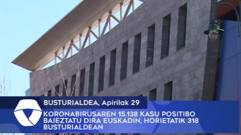 Koronabirusaren 15.138 kasu baieztatu dira Euskadin, horietako 318 Busturialdean