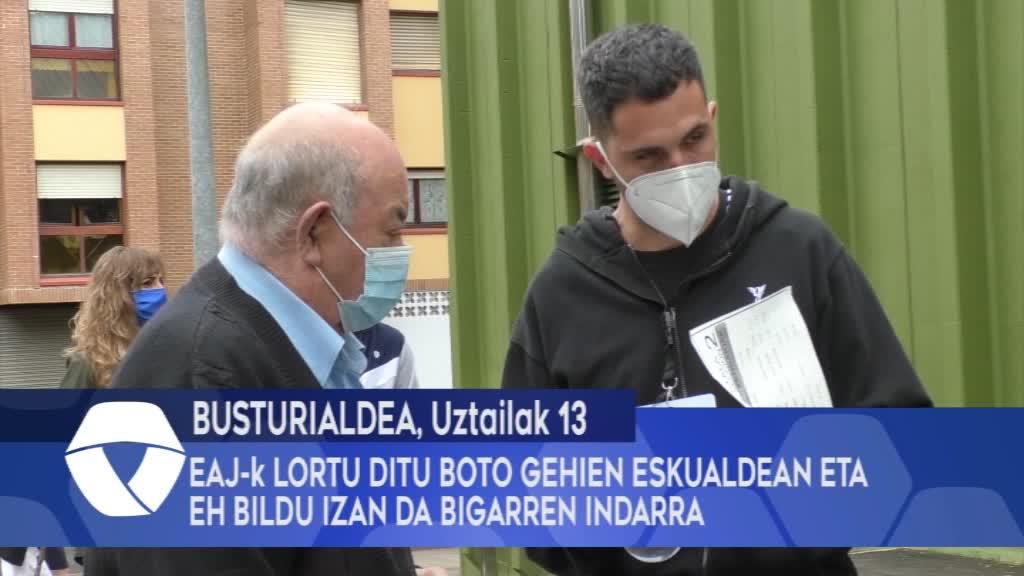 EAJ-k lortu ditu boto gehien eskualdean eta EH Bildu izan da bigarren indarra