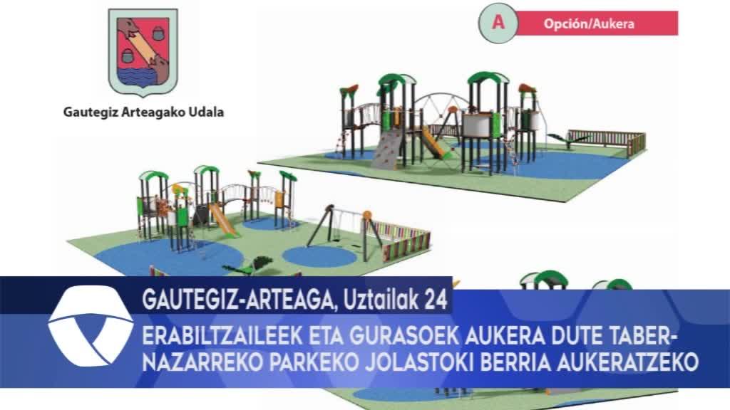 Erabiltzaileek eta gurasoek  aukera dute Tabernazarreko parkeko jolastoki berria aukeratzeko