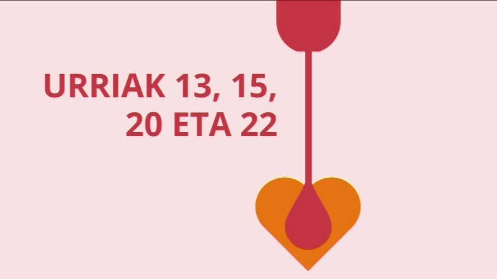 ZAINTZA COVID GARAIAN JARDUNALDIAK ANTOLATU DITU GERNIKA-LUMOKO SARE FEMINISTAK