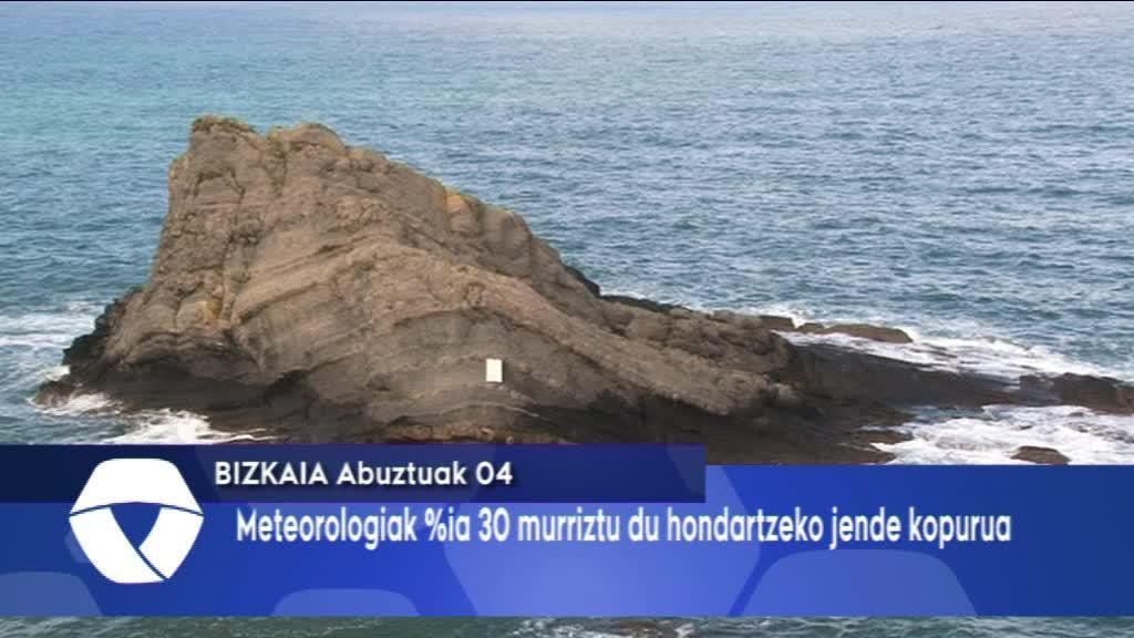 Eguraldiaren eraginez ia ehuneko 30 murriztu da hondartzetako jende kopurua