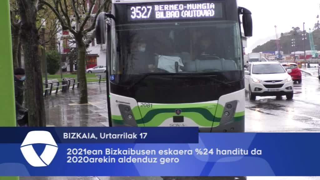 2021ean Bizkaibusen eskaera %24 handitu da 2020arekin alderatuz gero