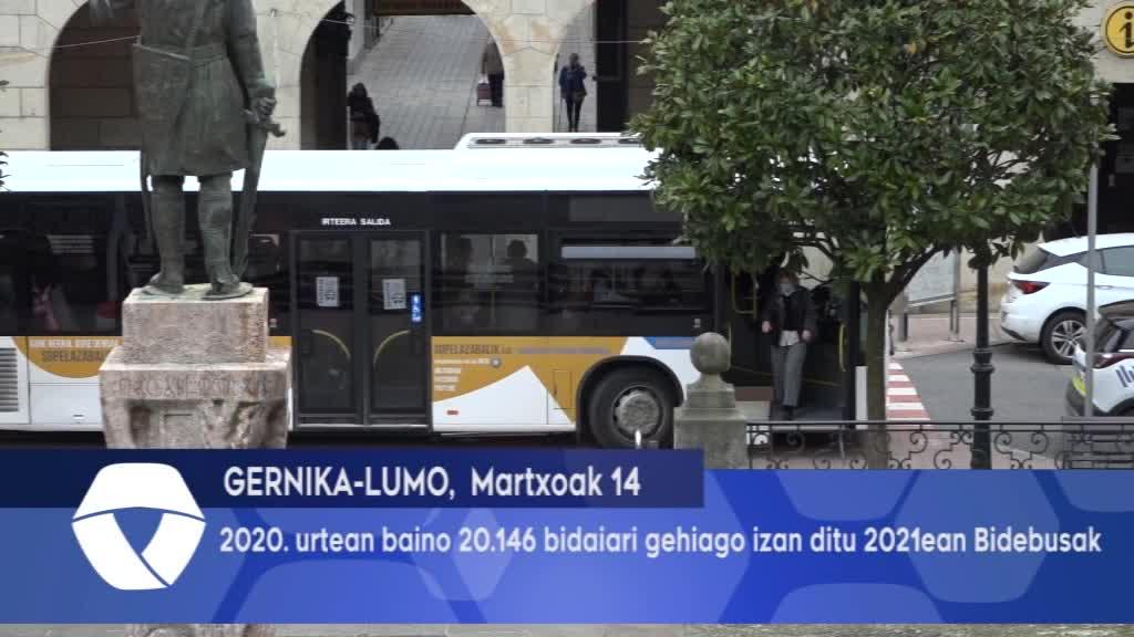 2020.urtean baino 20.146 bidaiari gehiago izan ditu 2021ean Bidebusak