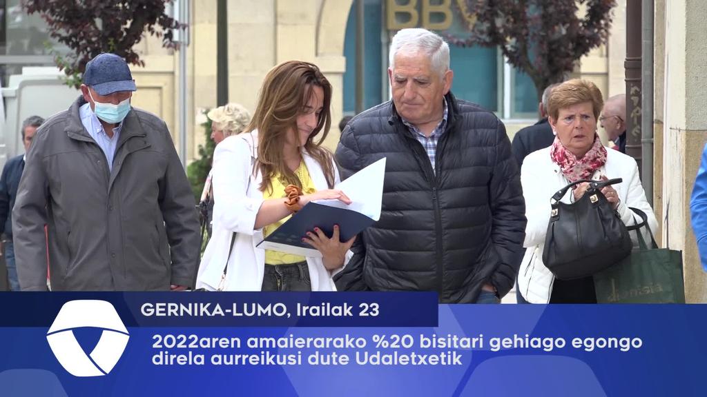 %20 bisitari gehiago egotea aurreikusten da, 2022.urteko amaieran