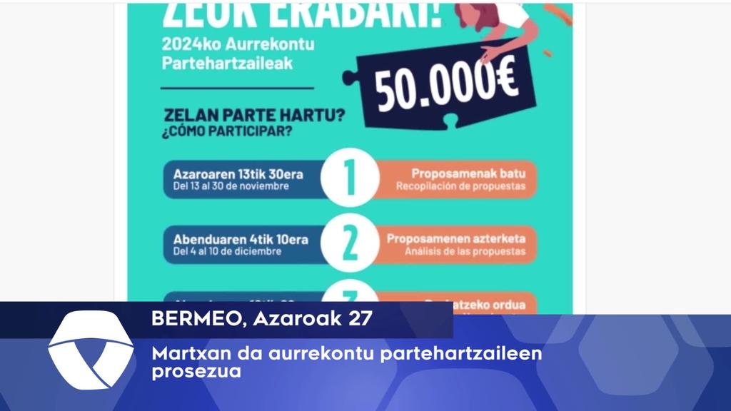 Martxan da Bermeoko aurrekontu parte hartzaileen prosezua