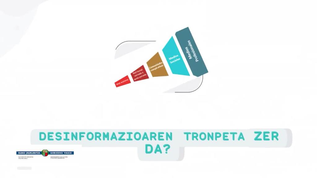 TENTUZ ETA ZENTZUZ- INFORMAZIOAREN TRONPETA- – OIZMENDI TELEBISTA DESINFORMAZIOAREN AURKA