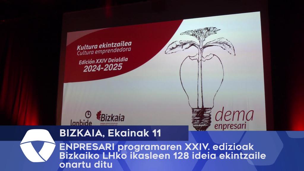 Programaren XXIV.edizioak Bizkaiako LHko ikasleen 128 ideia ekintzaile onartu ditu